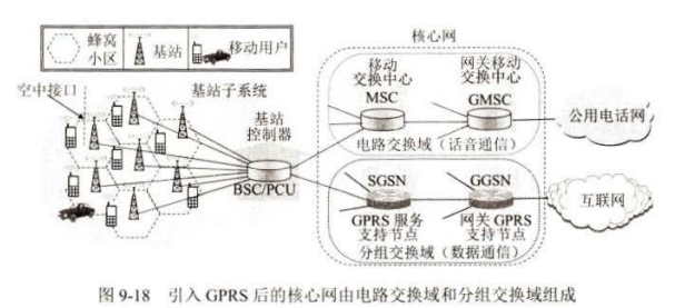 计算机网络 网络安全,在这里插入图片描述,第13张