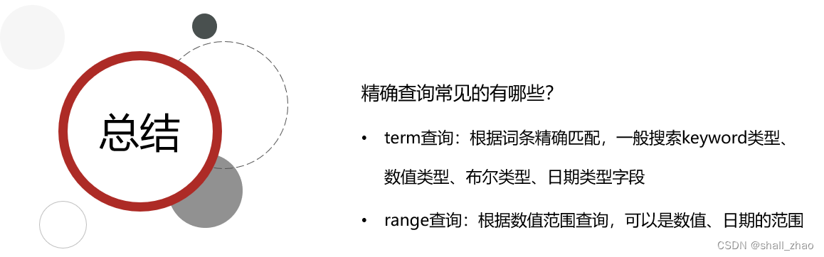 分布式搜索引擎ElasticSearch——搜索功能,在这里插入图片描述,第11张