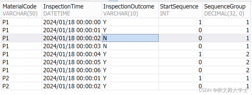 SQL 最大连续合格次数 最大连胜记录次数 最大连败记录次数,在这里插入图片描述,第3张