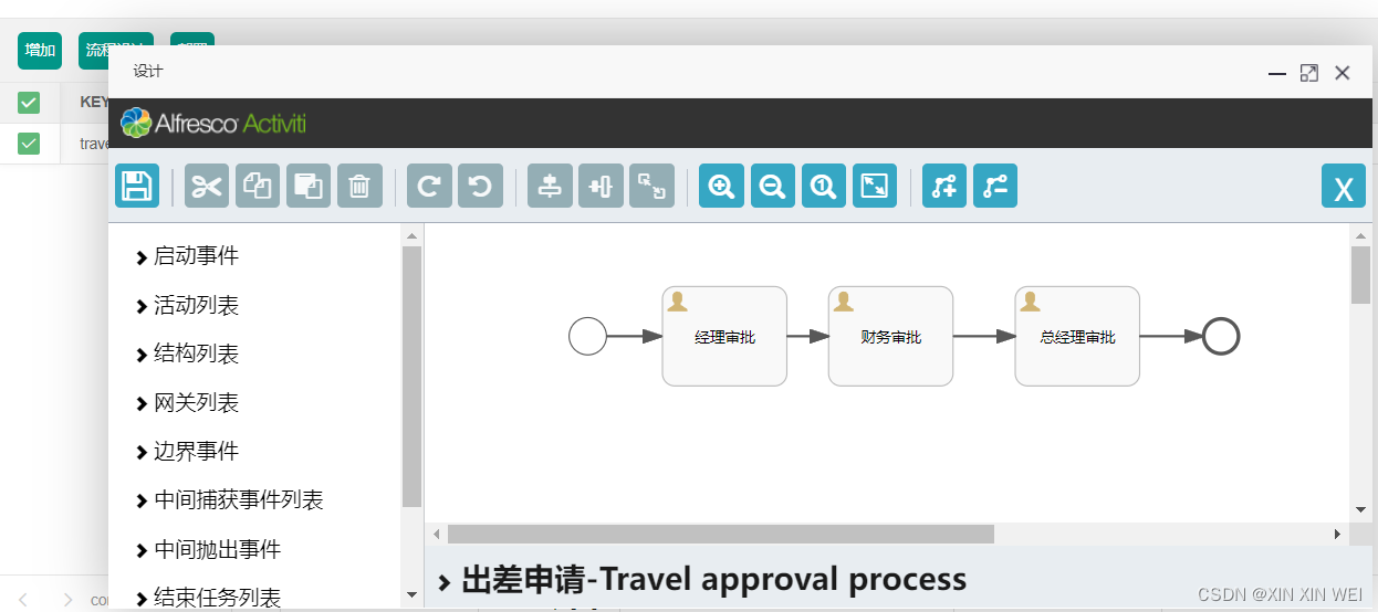 springboot项目集成activiti工作流引擎,第3张