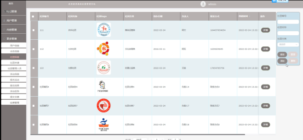 基于ssm高校社团管理系统设计与实现 毕业设计-附源码234162,第23张