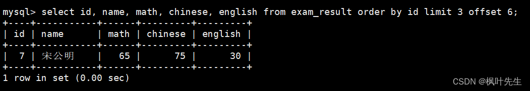 【MySQL系列】表内容的基本操作（增删查改）,在这里插入图片描述,第53张