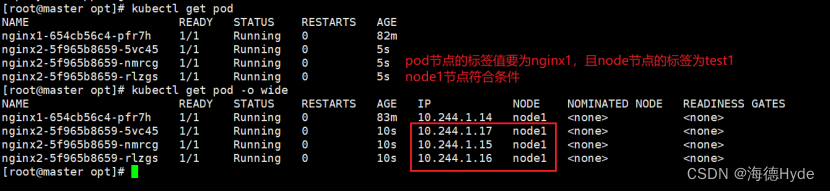 k8s的集群调度,第48张