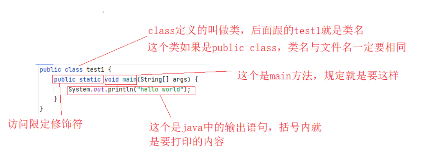 【Java探索之旅】我与Java的初相识(二)：程序结构与运行关系和JDK,JRE,JVM的关系,image-20231206180543902,第3张