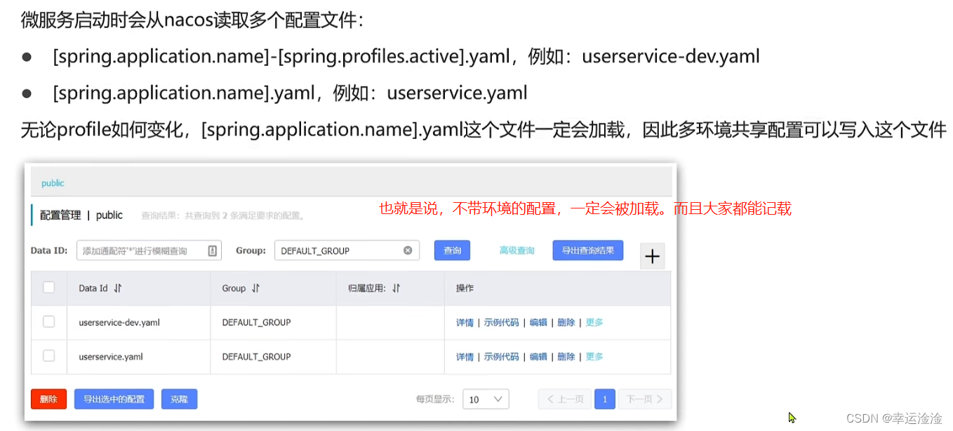 【SpringCloud】最全最细！微服务框架,在这里插入图片描述,第43张