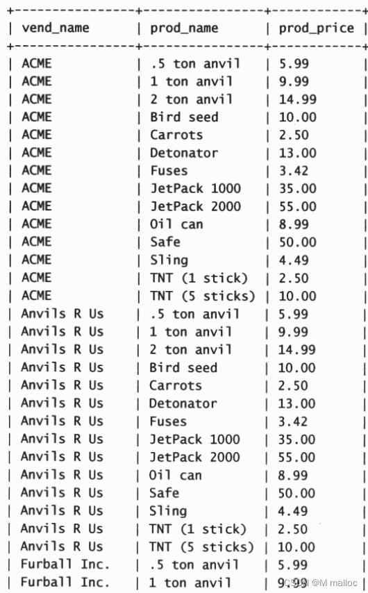 【MySQL】不允许你不了解联结表,在这里插入图片描述,第4张