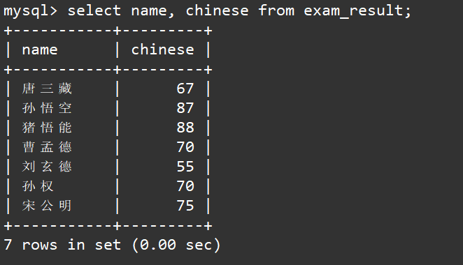 【MySQL】表的增删改查,在这里插入图片描述,第56张