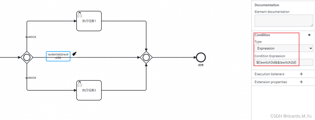 SpringBoot：Camunda 流程引擎简介及实践,图片,第15张