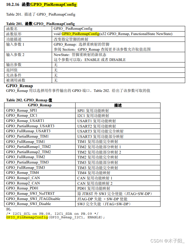 江科大STM32学习笔记（上）,在这里插入图片描述,第122张