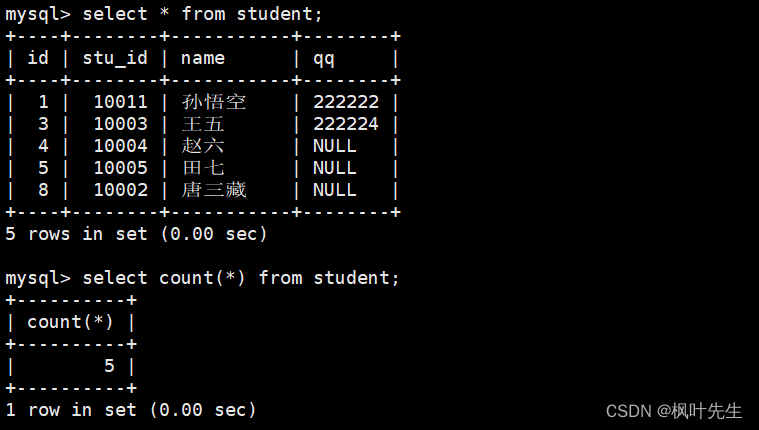 【MySQL系列】表内容的基本操作（增删查改）,在这里插入图片描述,第74张