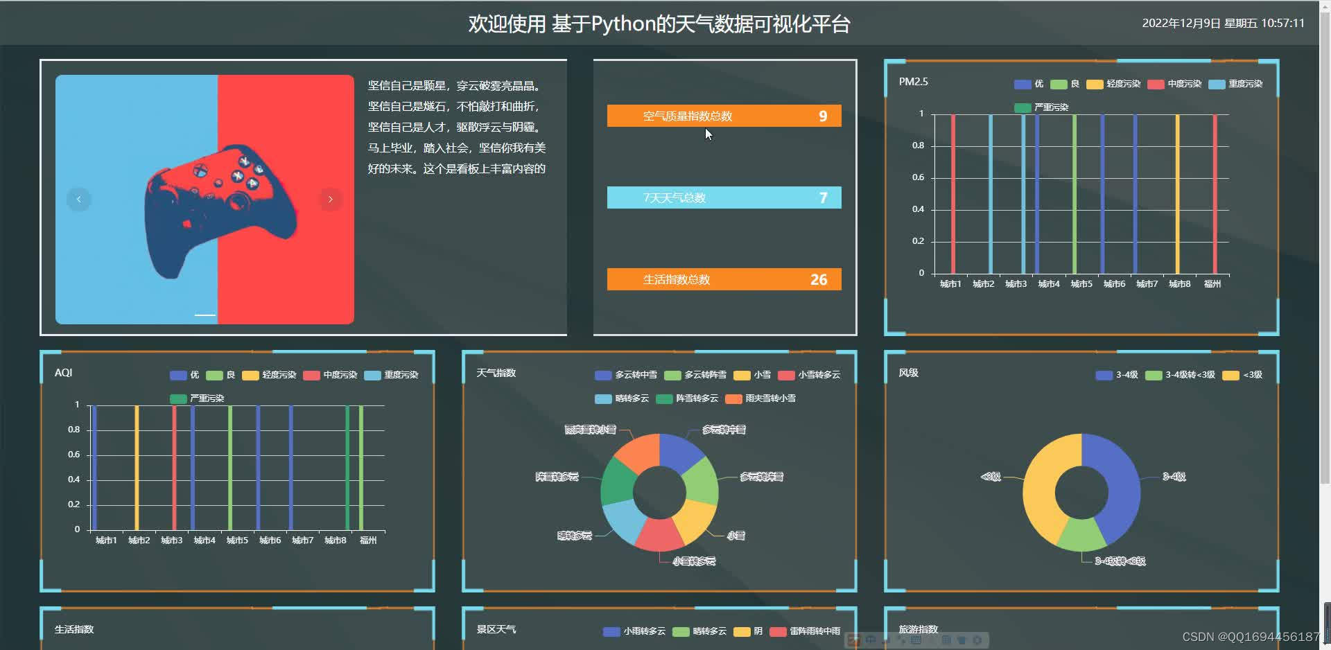 Python项目开发：Flask基于Python的天气数据可视化平台,请添加图片描述,第8张