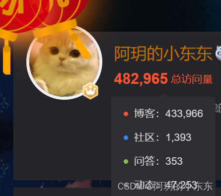 在CSDN创作了6个月，我收获了什么？文末送书~,第11张