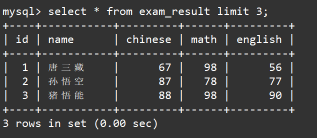 【MySQL】表的增删改查,在这里插入图片描述,第46张