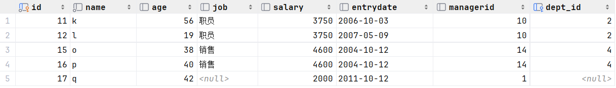 MySQL-多表联合查询,第3张