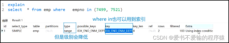 【SQL应知应会】索引（一）• MySQL版,请添加图片描述,第13张