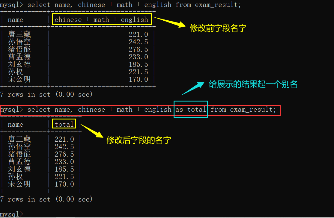 3.MySQL表的增删改查（基础）,第14张