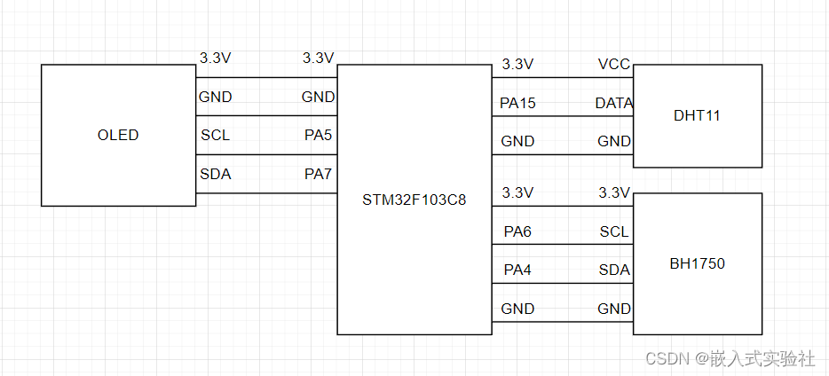 第12章 STM32+BH1750光照传感器+OLED模块显示环境光照强度,第13张