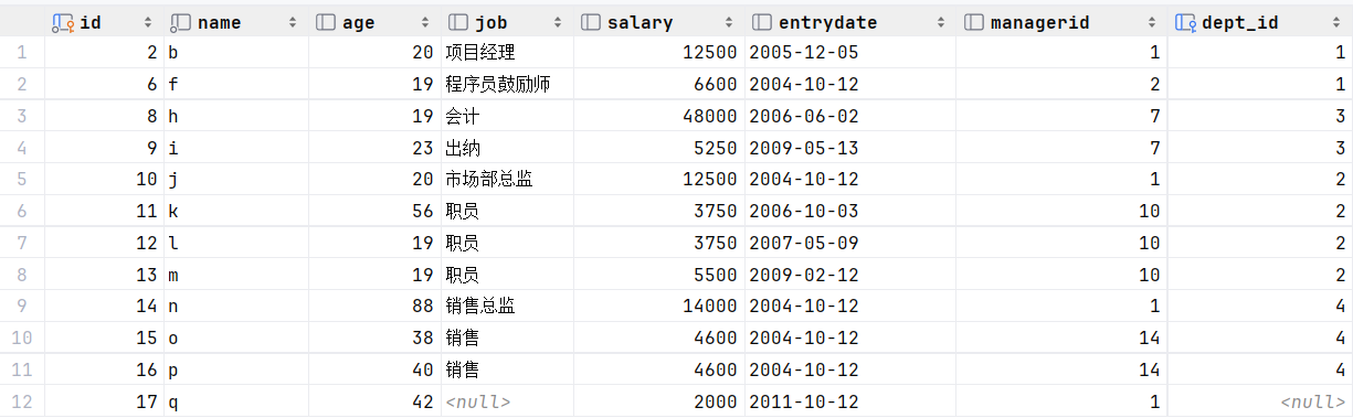 MySQL-多表联合查询,第11张