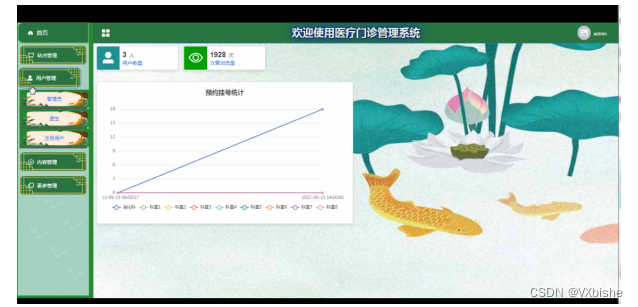 （附源码）Springboot+医疗门诊管理系统 毕业设计23259,第20张