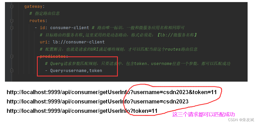 【微服务笔记17】微服务组件之Gateway实现动态路由、配置路由规则、路由过滤器,第3张