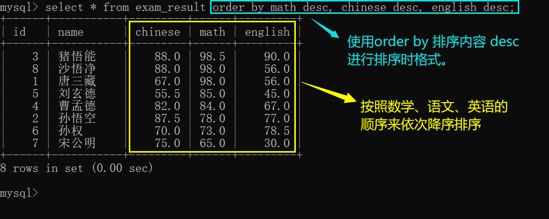 3.MySQL表的增删改查（基础）,第20张