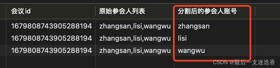 【mysql】将逗号分割的字段内容转换为多行并group by,在这里插入图片描述,第2张