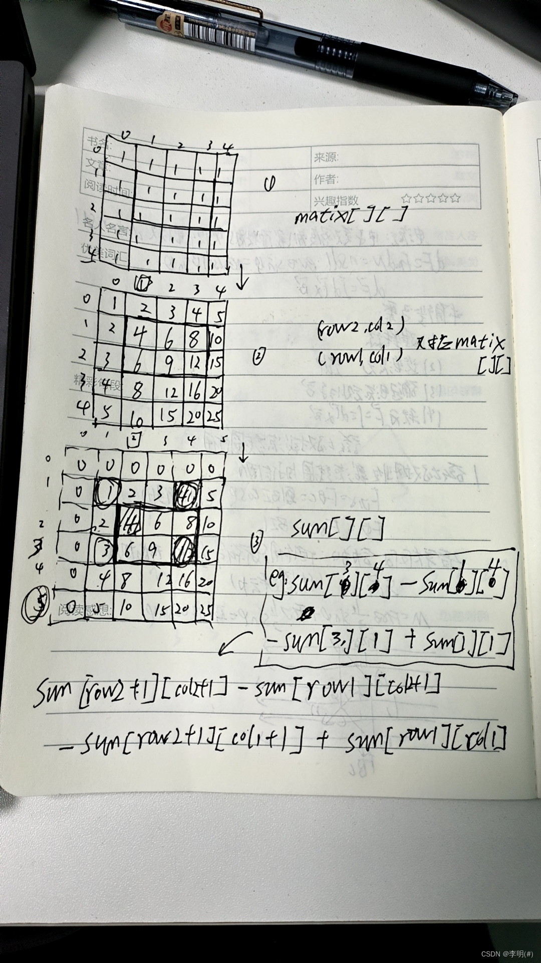 leetcode 013二维区域和检索---矩阵不可变,第2张