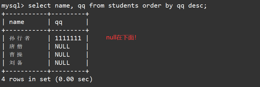 【MySQL】表的增删改查,在这里插入图片描述,第40张