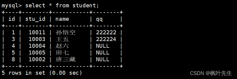 【MySQL系列】表内容的基本操作（增删查改）,在这里插入图片描述,第73张