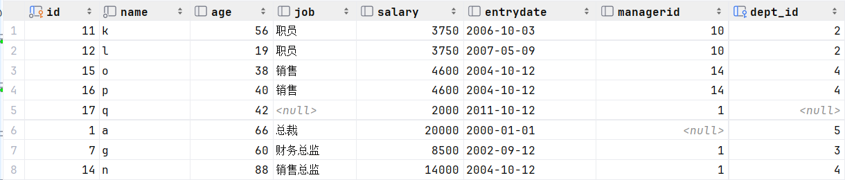 MySQL-多表联合查询,第6张