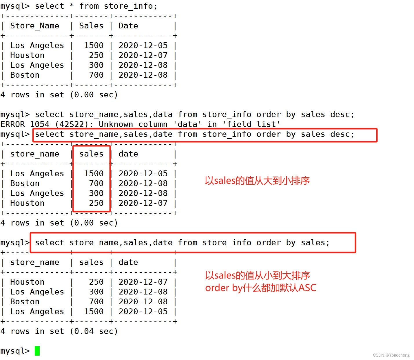 MySQL的高级SQL语句,第8张