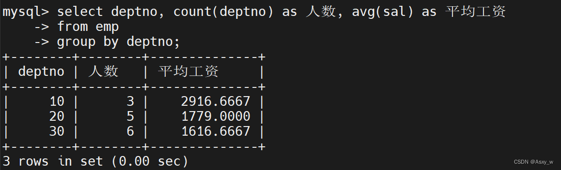 MySQL综合练习题,第25张