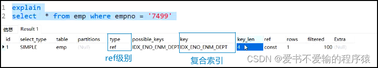 【SQL应知应会】索引（一）• MySQL版,请添加图片描述,第8张