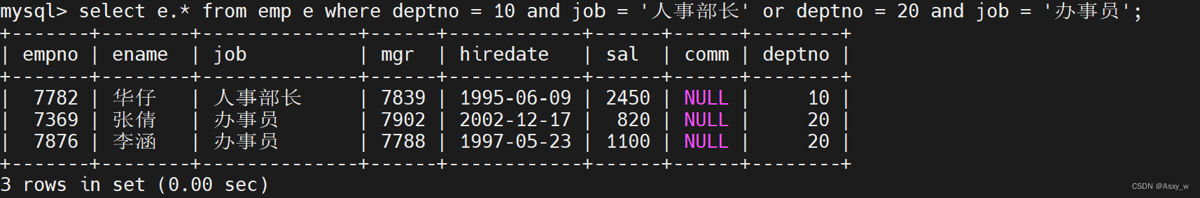 MySQL综合练习题,第10张