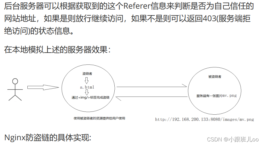 一篇文章让你了解nginx和lua脚本（Nginx详解）,在这里插入图片描述,第42张