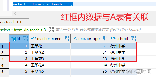 Mysql表关联简单介绍（inner join、left join、right join、full join不支持、笛卡尔积）,在这里插入图片描述,第3张