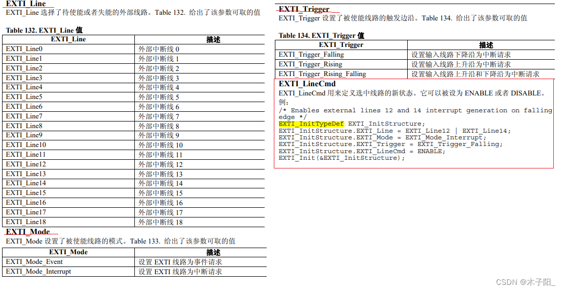 江科大STM32学习笔记（上）,在这里插入图片描述,第45张