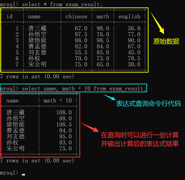 3.MySQL表的增删改查（基础）,第11张