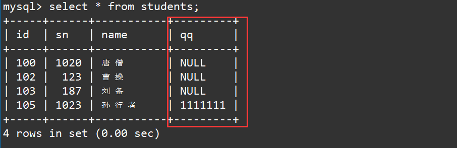 【MySQL】聚合函数与分组查询,在这里插入图片描述,第3张