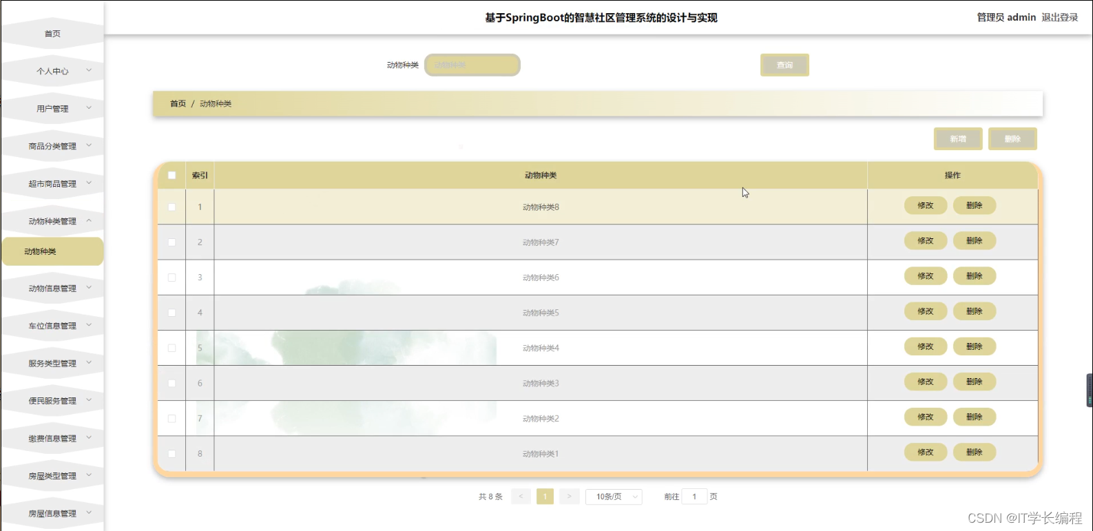 计算机毕业设计 基于SpringBoot的智慧社区管理系统的设计与实现 Java实战项目 附源码+文档+视频讲解,第19张