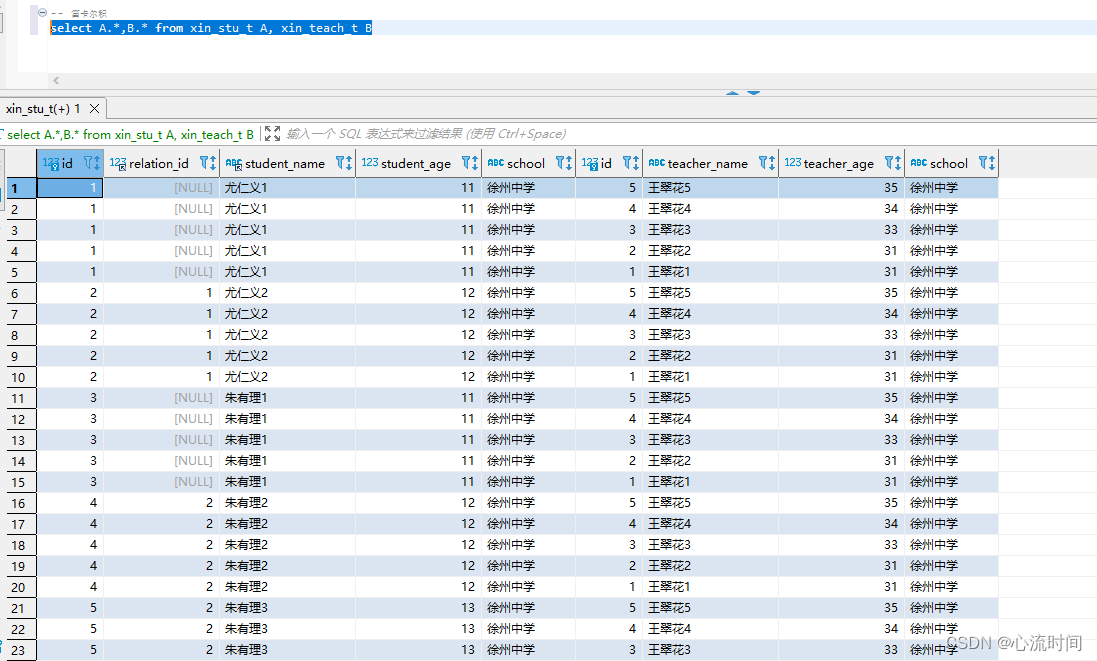 Mysql表关联简单介绍（inner join、left join、right join、full join不支持、笛卡尔积）,在这里插入图片描述,第14张