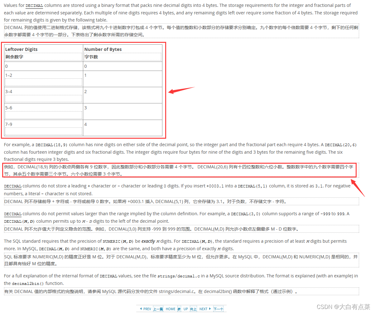 你不一定了解MySQL中的Decimal数据类型,MySQL官网关于DECIMAL 数据类型特征2,第16张