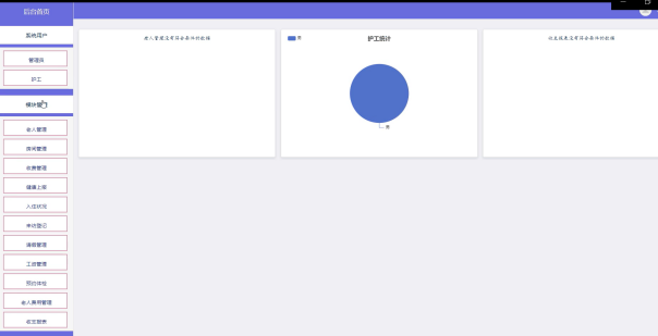 （附源码）ssm+mysql+养老院信息管理系统毕业设计181550,第11张