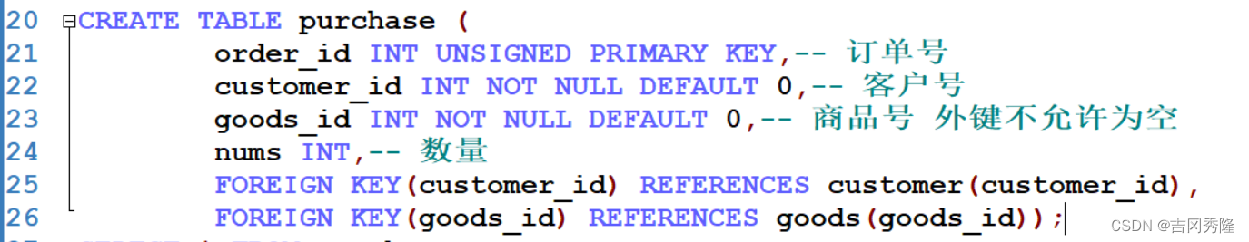 MySQL 详细学习教程【万字长文, 建议收藏】,在这里插入图片描述,第72张