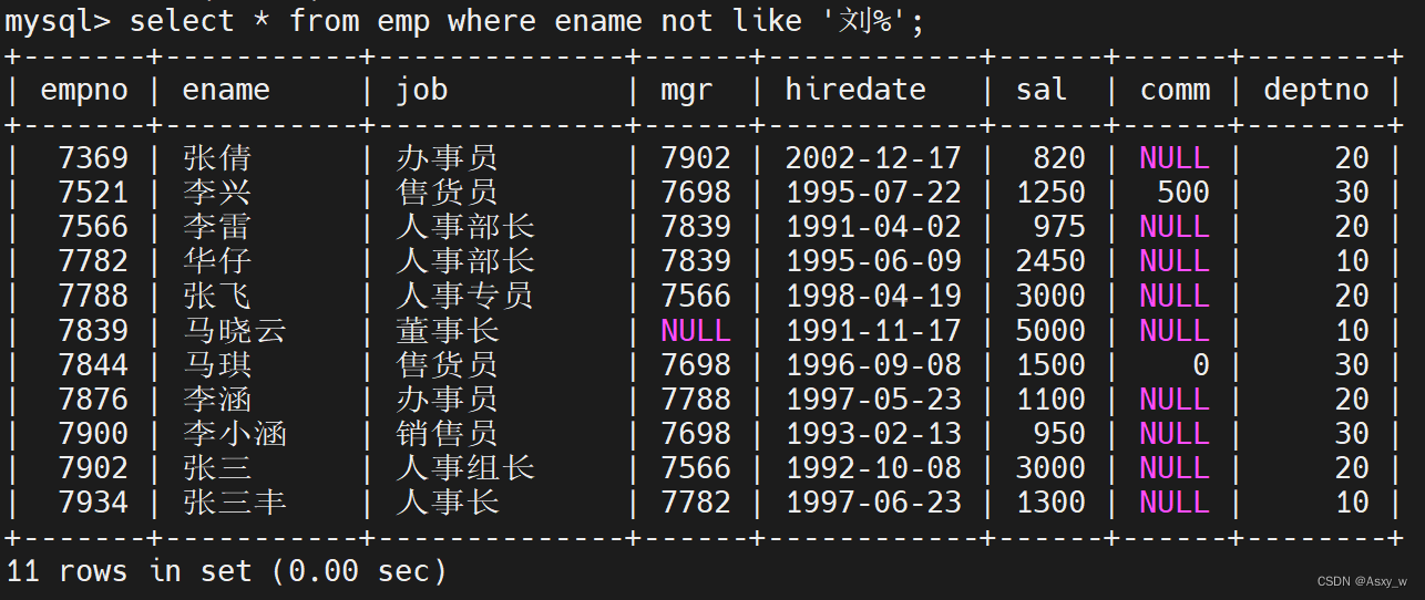 MySQL综合练习题,第16张