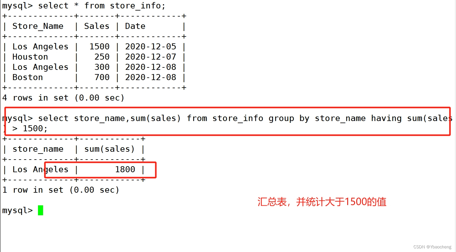 MySQL的高级SQL语句,第22张