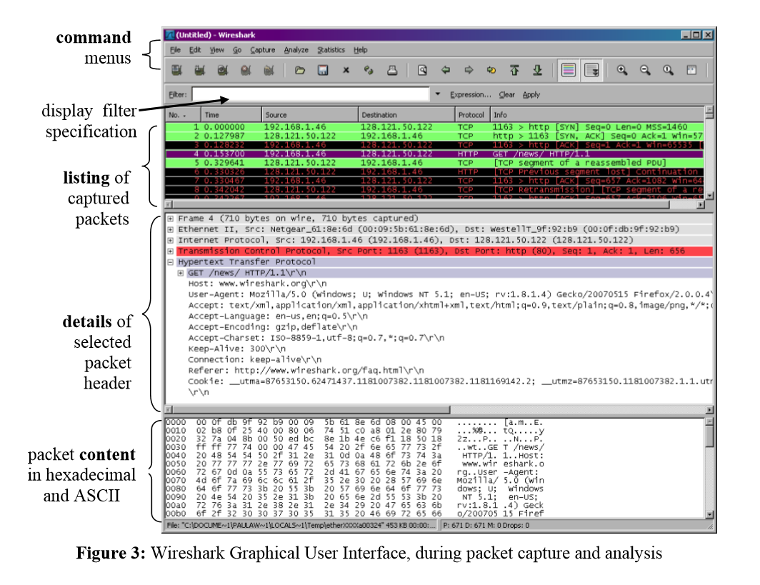 计算机网络自顶向下Wireshark labs1-Intro,图3-Wireshark抓包和分析时的用户界面,第3张