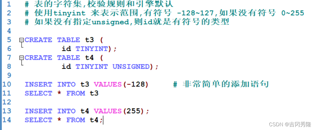 MySQL 详细学习教程【万字长文, 建议收藏】,在这里插入图片描述,第80张