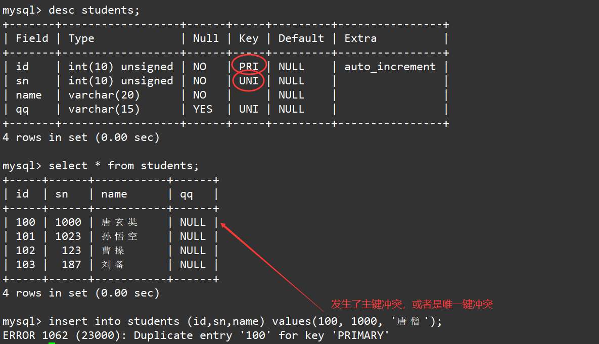 【MySQL】表的增删改查,在这里插入图片描述,第4张