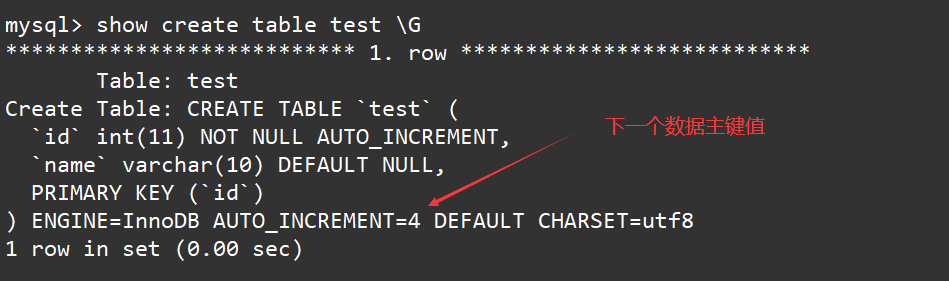 【MySQL】表的增删改查,在这里插入图片描述,第63张